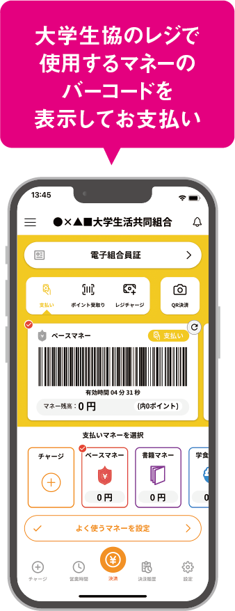 使い方